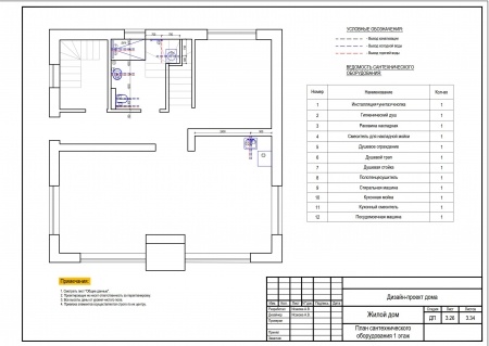 План сантехнического оборудования (1 этаж)