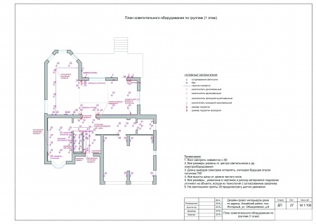 План осветительного оборудования по группам (1 этаж)
